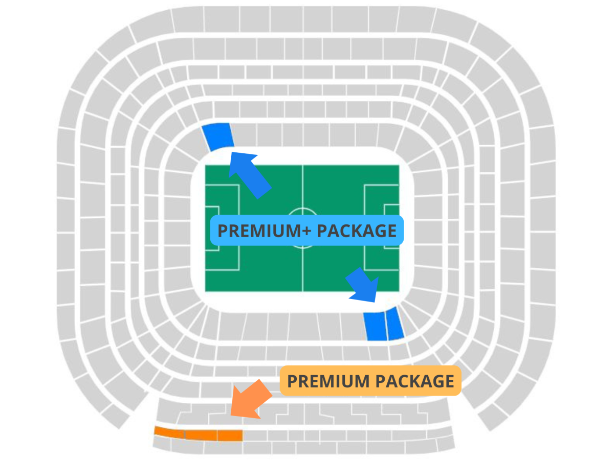 _rma_premium_packages